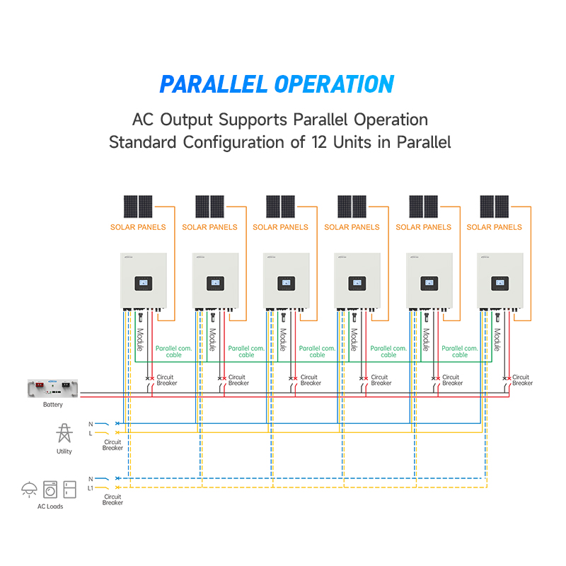 New arrivalHigh Frequency 3kva - Hybrid Solar Inverter 5.5Kw Mppt 48V 评论和价格