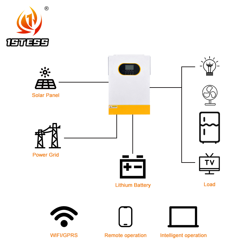 24V 48V Off Grid Hybrid Solar  - Hybrid Solar Inverter 5.5Kw Mppt 48V 评论和价格