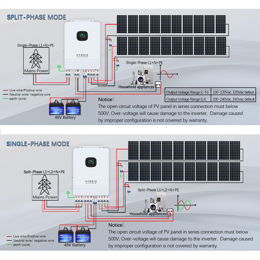 Y&H 10KW Hybrid Solar Inverter - Split Phase Inverter 10Kw 110V 220V 评论和价格