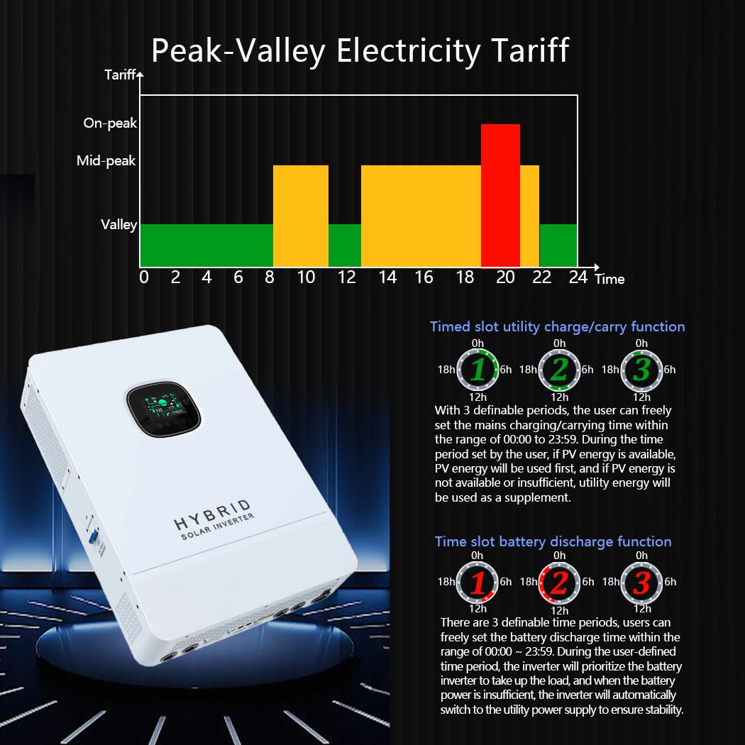 Y&H 10KW Hybrid Solar Inverter - Split Phase Inverter 10Kw 110V 220V 评论和价格