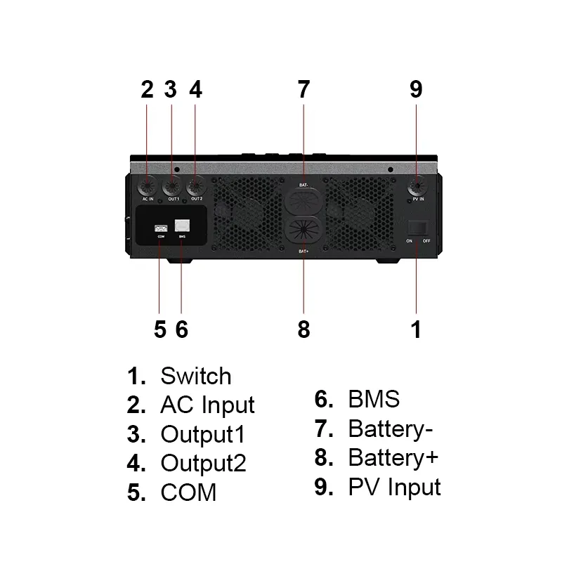 5Kw 6Kw 6.2Kw Off-Grid MPPT So - Off Grid Solar Inverter 48V 6000W 评论和价格
