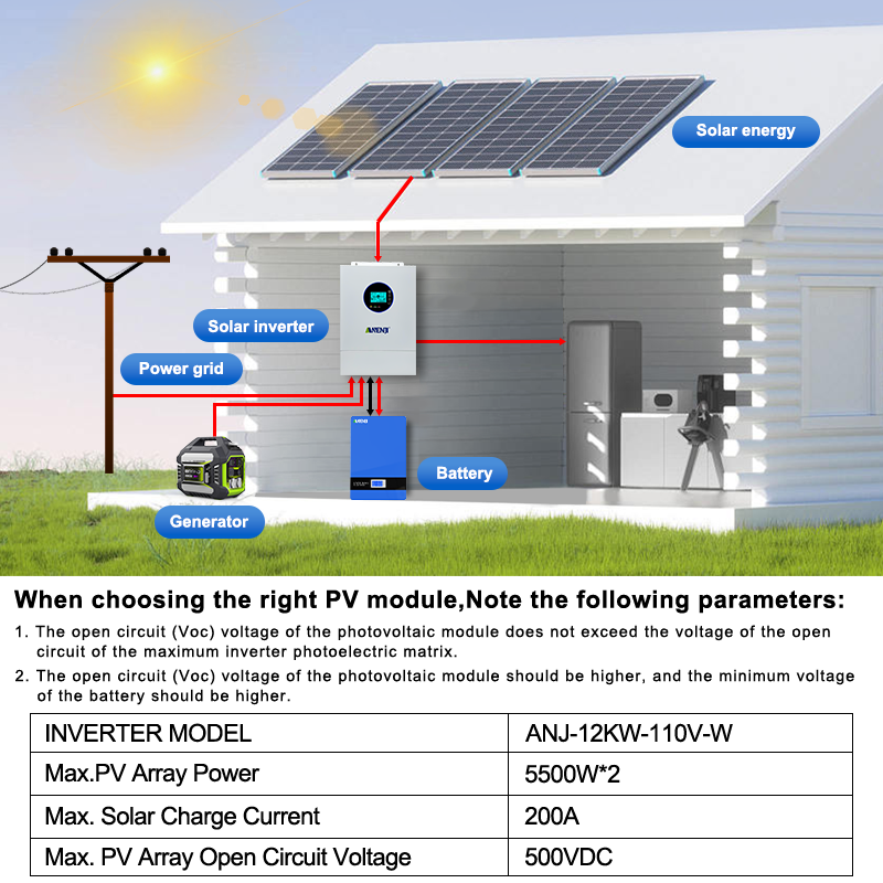 ANENJI Split Phase 12KW 48V Hy - Off Grid Solar Inverter 48V 6000W 评论和价格