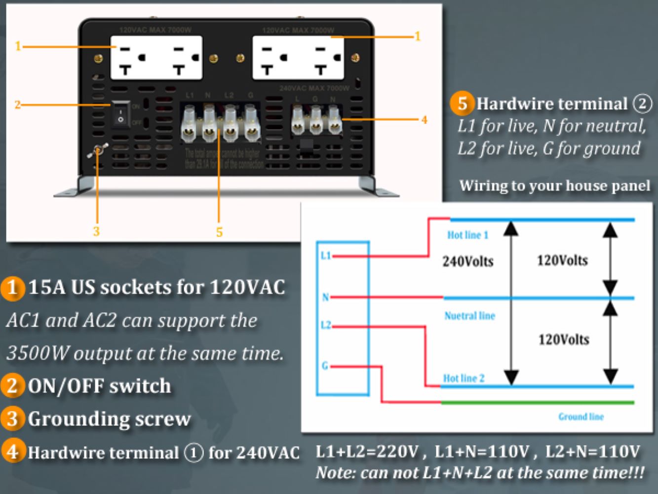 6000W Off Grid Split Phase Pur - Off Grid Solar Inverter 48V 6000W 评论和价格