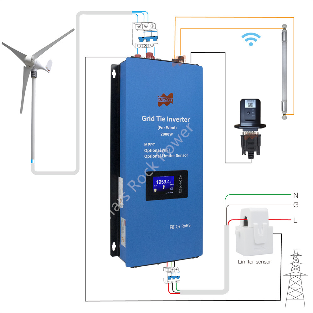 2000W 48V AC MPPT Wind Inverte - Grid Tie Inverter Limiter 2000W 评论和价格