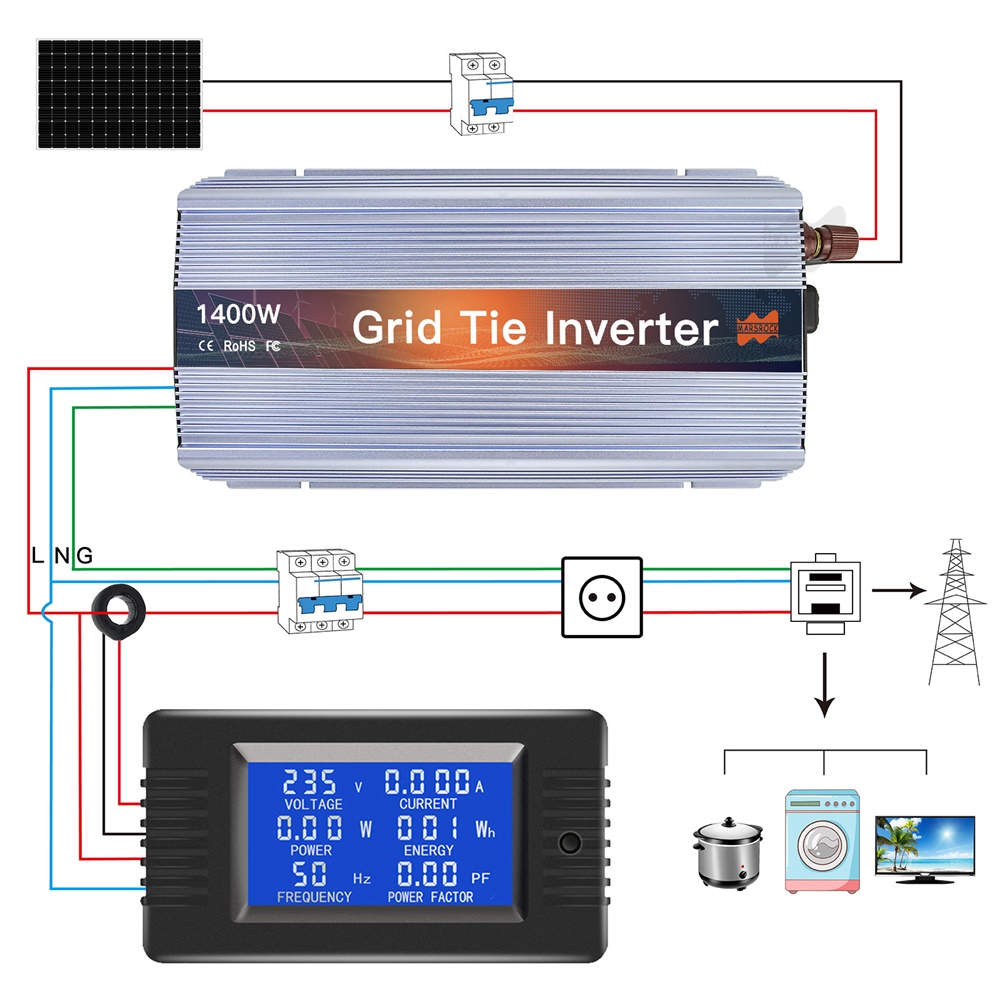 1000-1400W Grid Tie Micro Sola - Micro Inverter 1400W Solar Grid Tie 评论和价格
