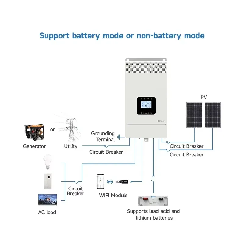 2026 Latest Off Grid Solar Hyb - Hybrid Solar Inverter 5.5Kw Mppt 48V 评论和价格
