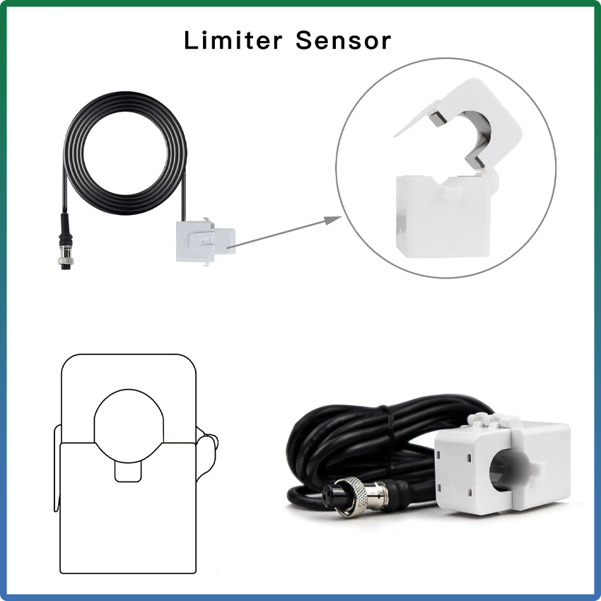 Limiter Sensor For Grid Tie In - Grid Tie Inverter Limiter 2000W 评论和价格