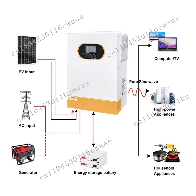 48V 5.5kw Network Solar Hybrid - Hybrid Solar Inverter 5.5Kw Mppt 48V 评论和价格