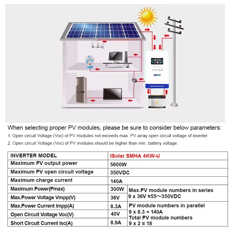 EASUN POWER Hybrid Solar Inver - Grid Tie Inverter Limiter 2000W 评论和价格