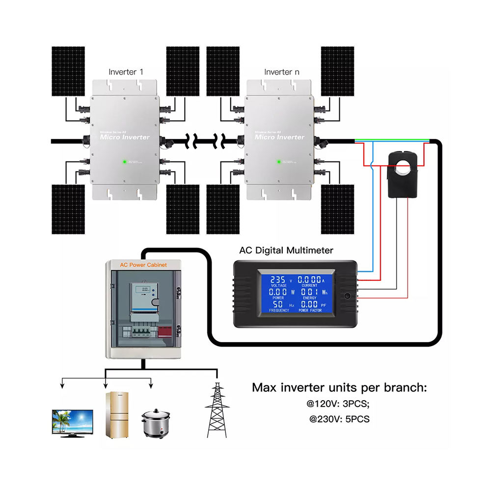 Micro Inverter 1200W 1400W 160 - Micro Inverter 1400W Solar Grid Tie 评论和价格